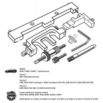 Zestaw blokad rozrządu do silników benzynowych BMW z systemem Valvetronic.