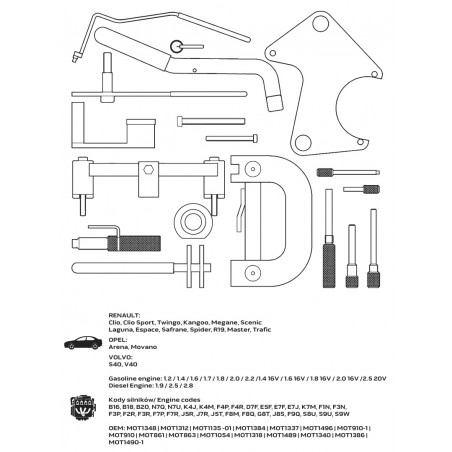 Zestaw blokad rozrządu do silników benzynowych i diesla Renault/Opel