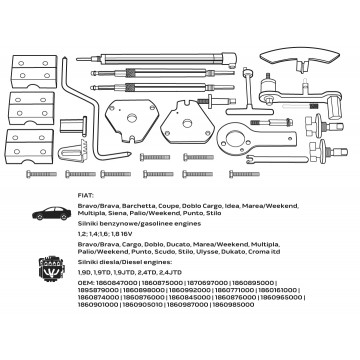 Zestaw blokad rozrządu do silników benzynowych i diesla Fiat
