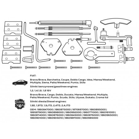Zestaw blokad rozrządu do silników benzynowych i diesla Fiat