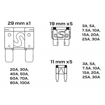 Zestaw bezpieczników samochodowych, pudełko, 88 sztuk, 3 typy