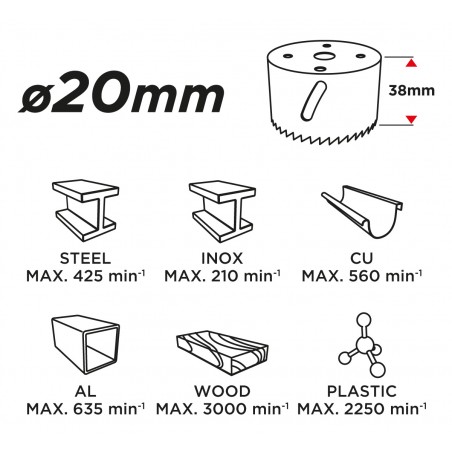 Otwornica bi-metalowa 20 mm