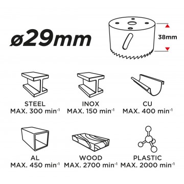 Otwornica bi-metalowa 29 mm