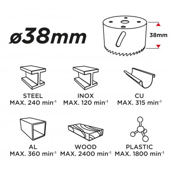 Otwornica bi-metalowa 38 mm