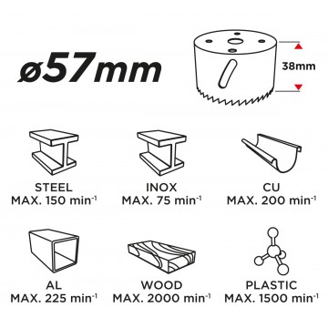 Otwornica bi-metalowa 57 mm