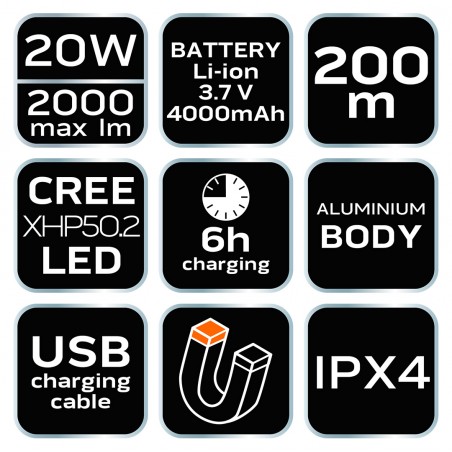 Latarka czołowa akumulatorowo/bateryjna USB 2000lm CREE XHP50.2 LED