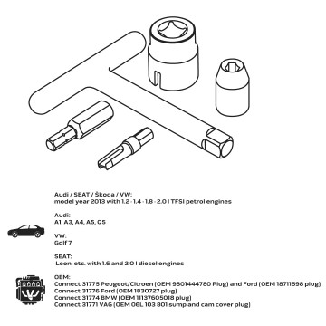 Zestaw narzędzi do plastikowych misek oleju w silnikach TFSI