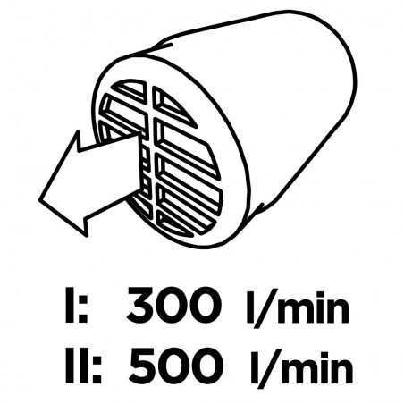 Opalarka 2000W, zakres temperatur: I: 350ºC, II: 550ºC, uchwyt prosty