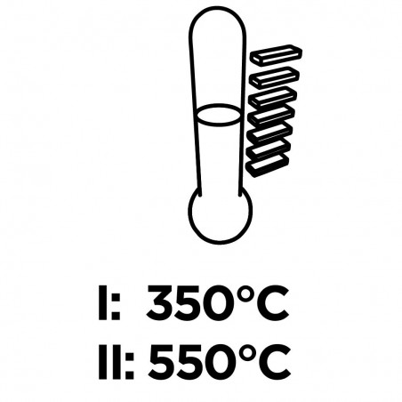 Opalarka 2000W, zakres temperatur: I: 350ºC, II: 550ºC, uchwyt prosty