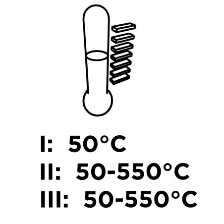 Opalarka 2000W, zakres temperatur:I: 50ºC, II: 50-550ºC, III: 50-550ºC,walizka