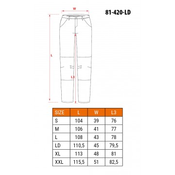 Spodnie robocze BASIC, rozmiar LD/54