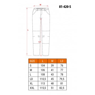 Spodnie robocze BASIC, rozmiar S/48