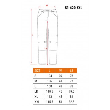 Spodnie robocze BASIC, rozmiar XXL/58