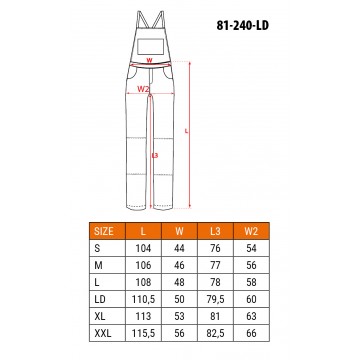 Spodnie robocze na szelkach HD, rozmiar LD/54