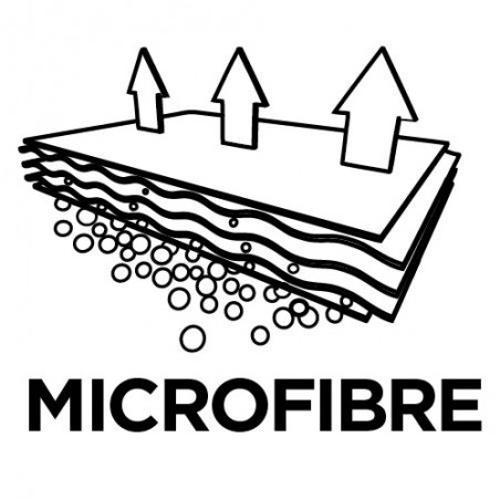 Worki z microfibry do odkurzacza 58GE133 5 szt